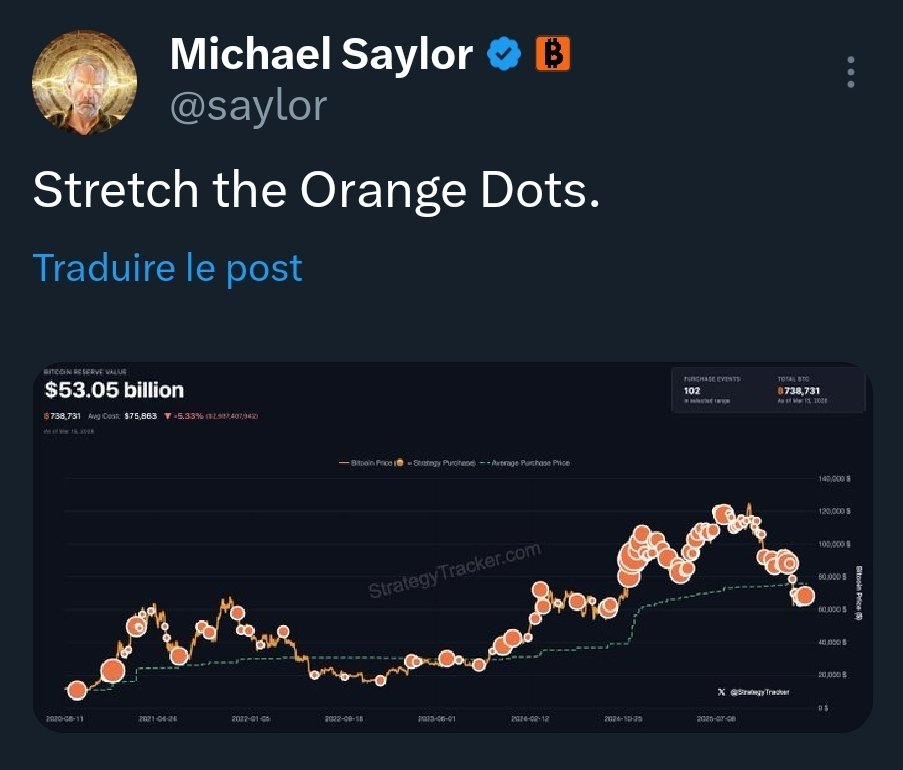 Tagado Bitcoin & Crypto tweet media