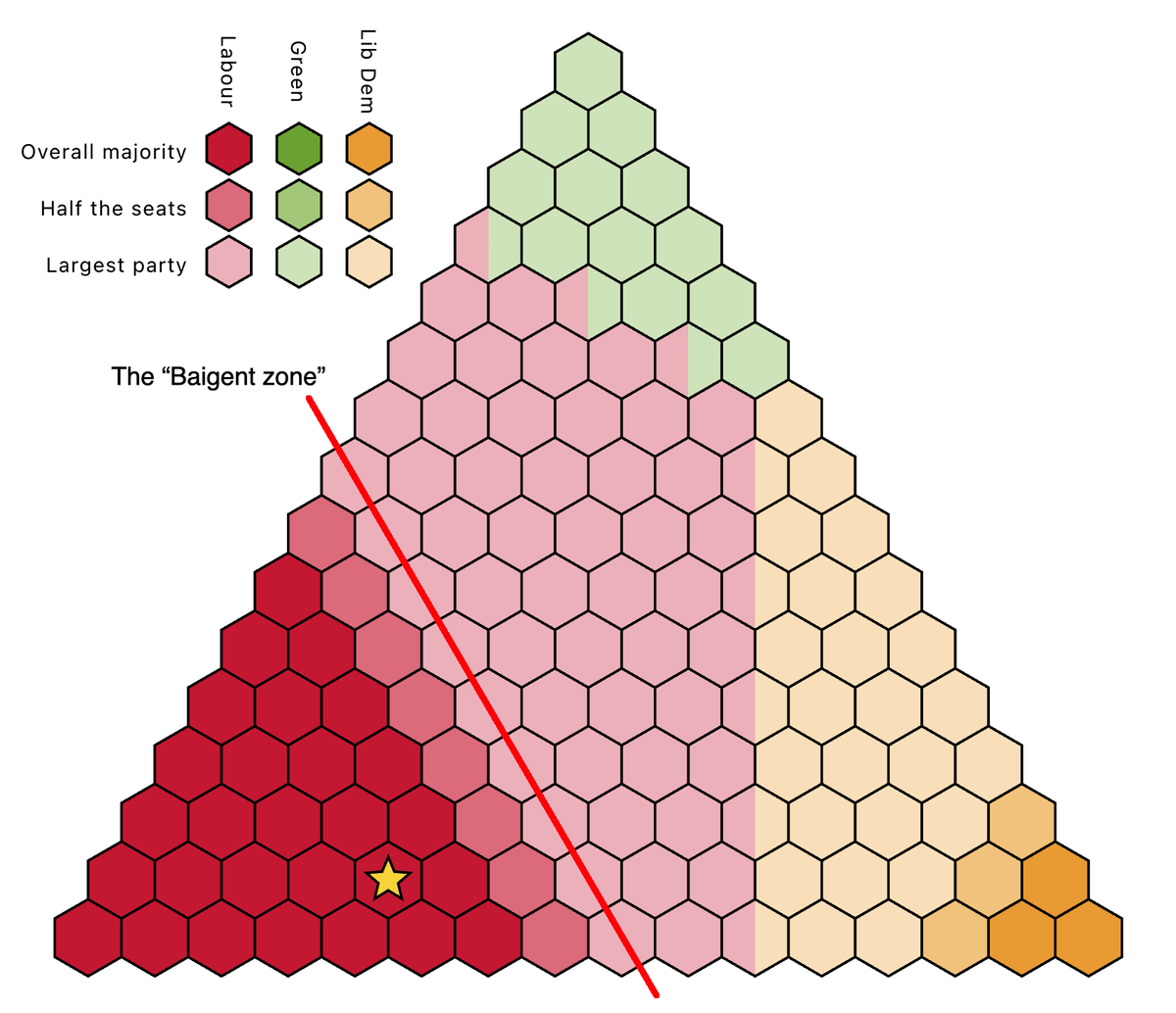 Phil Rodgers tweet media