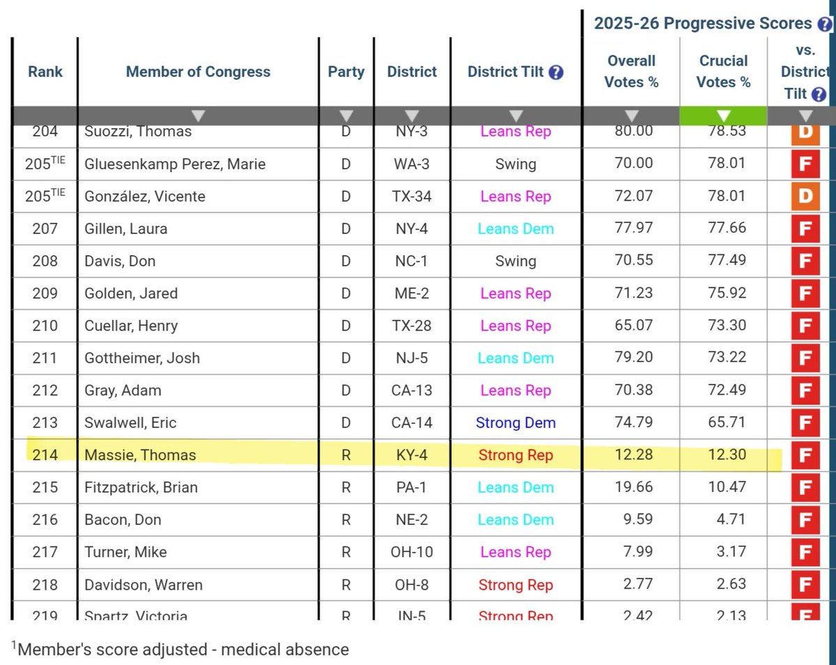 𝙏𝙝𝙚 𝙂𝙤𝙡𝙙𝙚𝙣 𝘼𝙜𝙚 𝙏𝙞𝙢𝙚𝙨 🇺🇸 tweet media