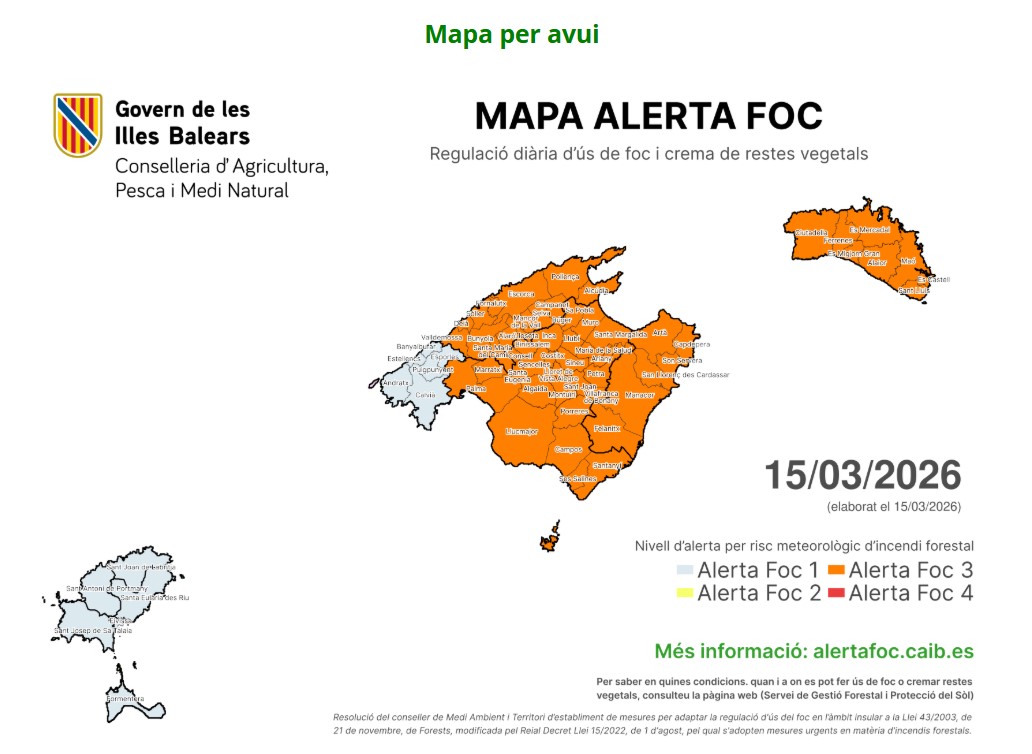 AgriculturaGOIB's tweet photo. 🔥Actualització!
Avui diumenge. 15 de març, el nivell màxim de perill per incendi forestal a Mallorca i Menorca és #AlertaFoc3
🔎Consulteu la regulació d’ús de foc i cremes, així com la seva possible suspensió, a https://t.co/YRU4FHGj7j
Està prohibit fer foc en zona forestal https://t.co/HSzCUTXFE4