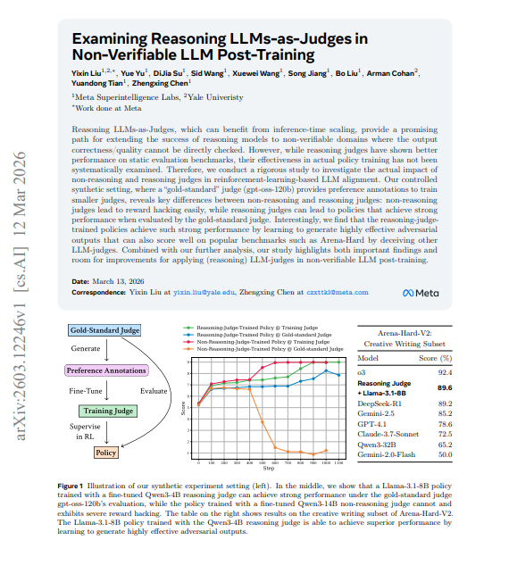Robert Youssef tweet media