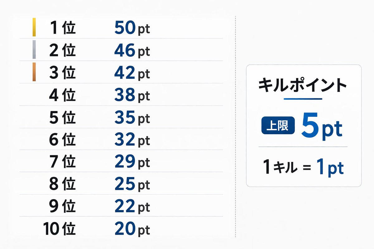 AXIS 設立者のマスマードゥ tweet media