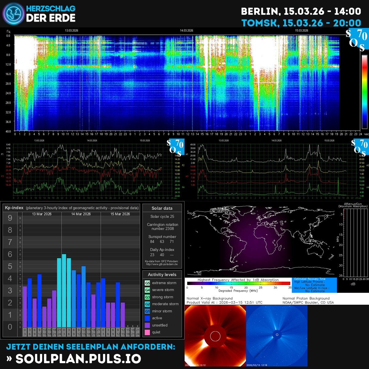 SchumannBotDE's tweet photo. Cosmic currents surge today; solar winds tune your inner compass. Breathe, ground, and rise with the Earth's pulse—let your heart glow. ✨🌍💫 #SpaceWeather #SoulPlan #EarthRhythms https://t.co/lNVeS1uSHa https://t.co/L6AP1CmKbq
