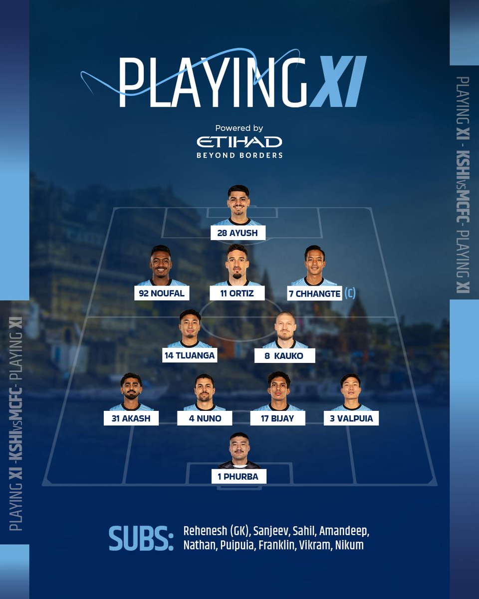 Mumbai City FC tweet media