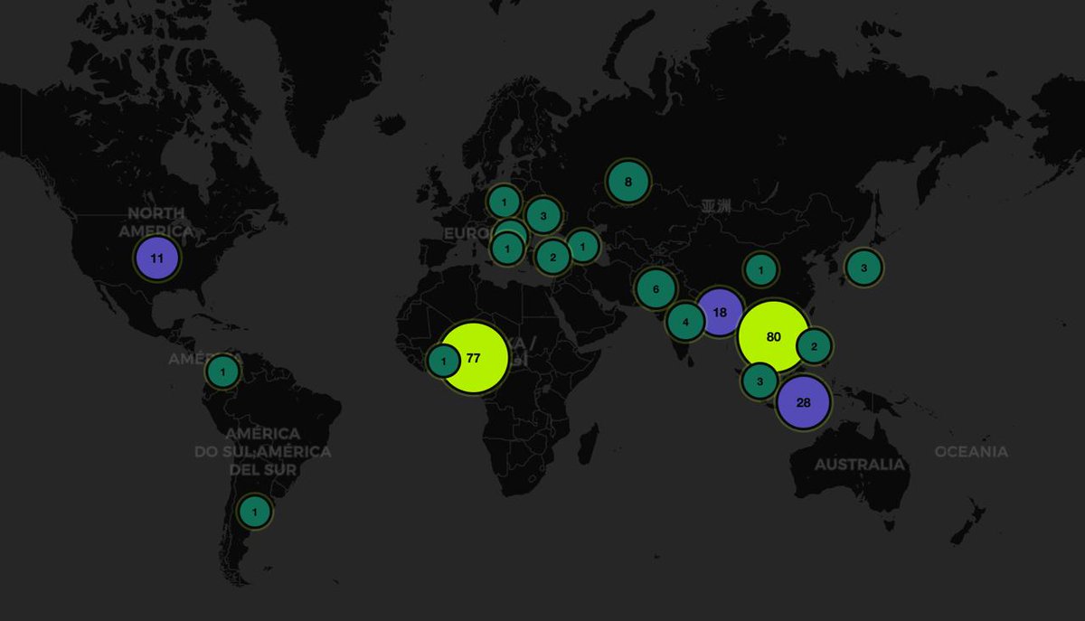 ContentDAO tweet media