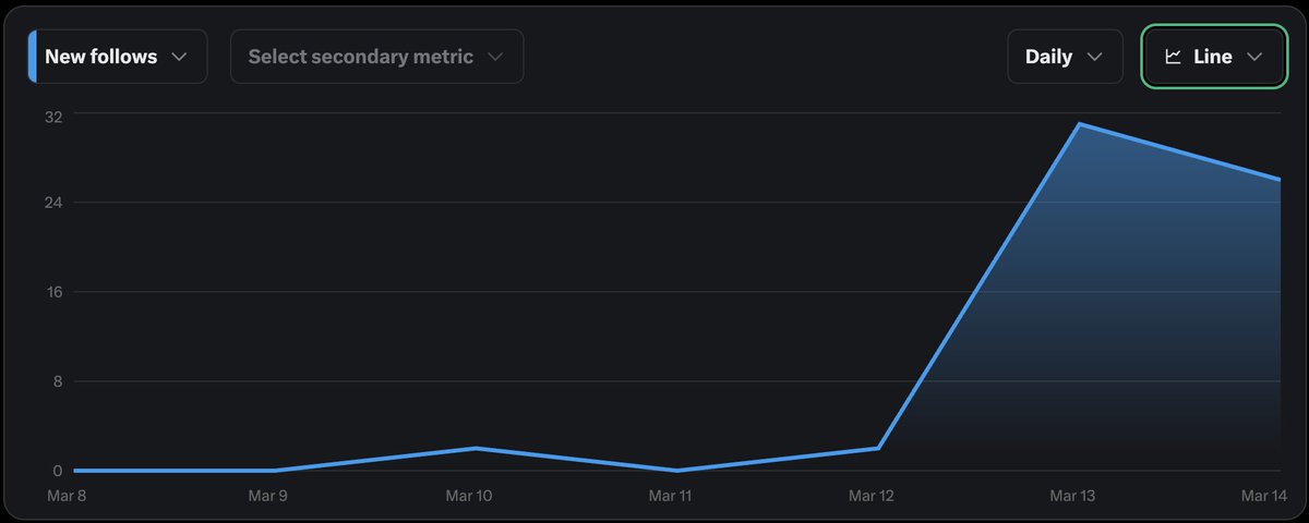 Urban Gibon tweet media