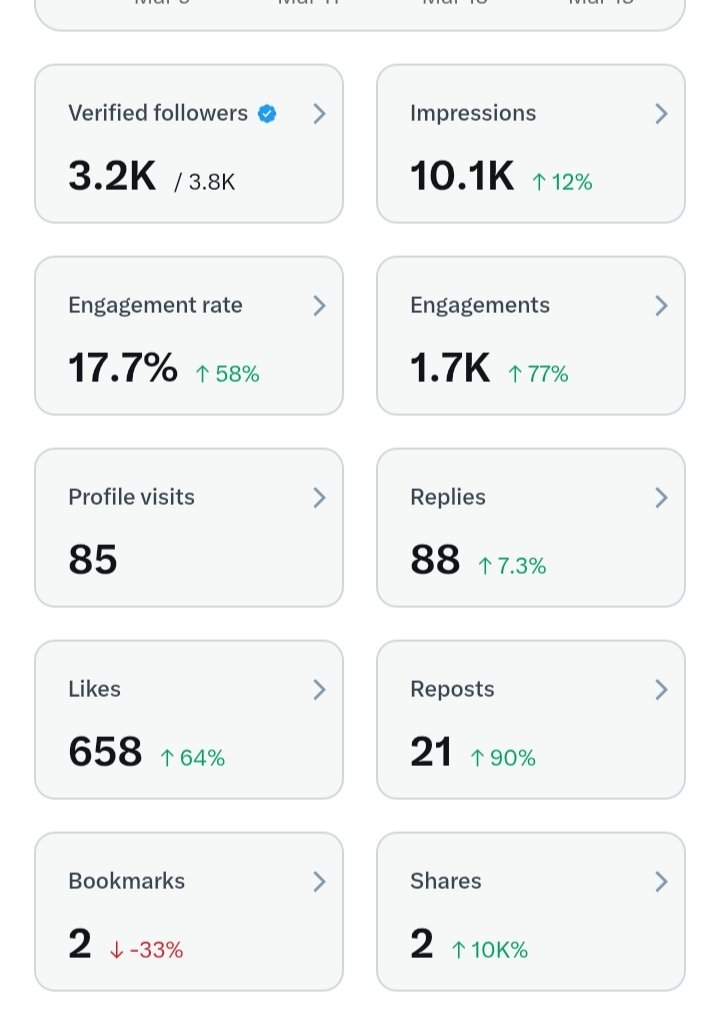 DearSelf tweet media