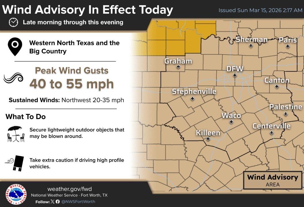 Fort Worth Fire Department tweet media