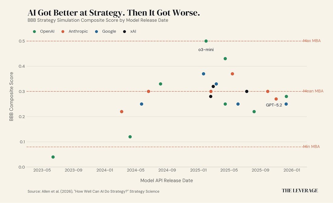 Elliot Turner tweet media