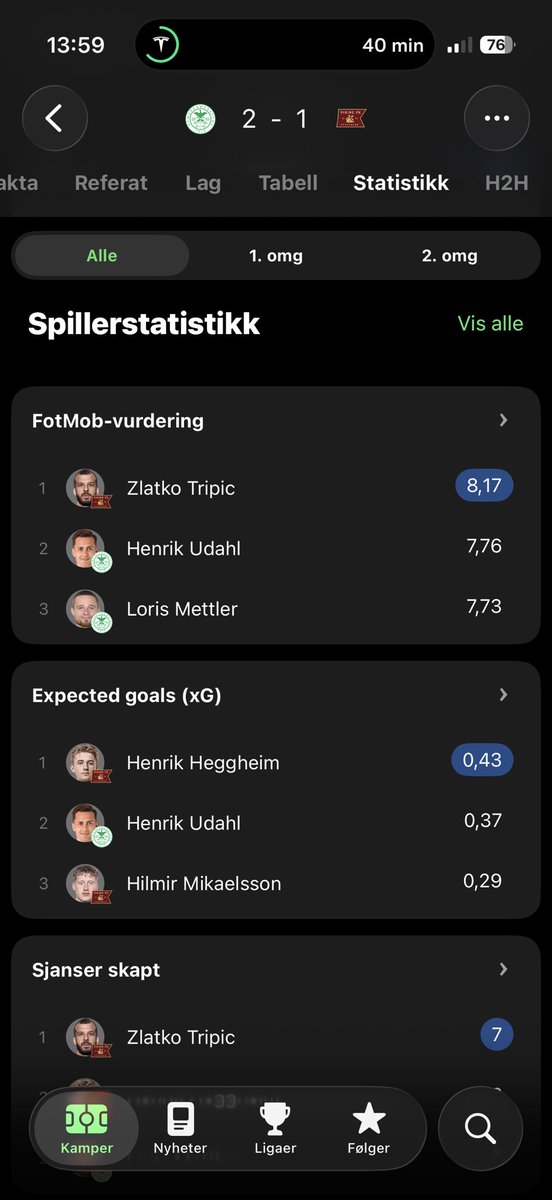 Knut Husdal tweet media