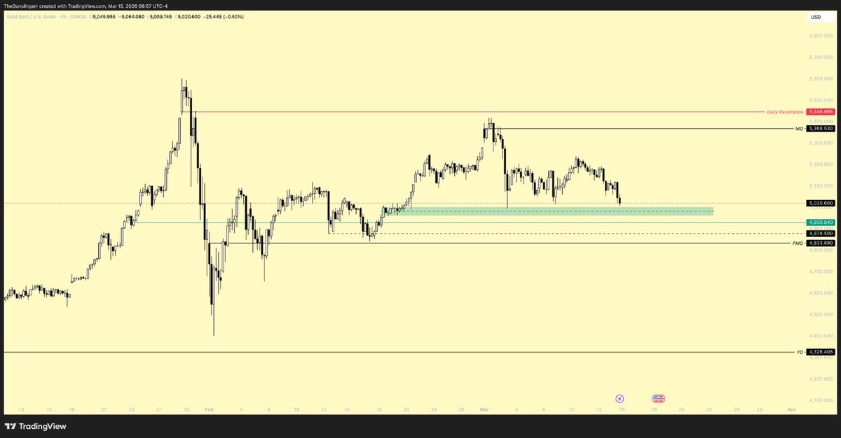 The Gunslinger tweet media