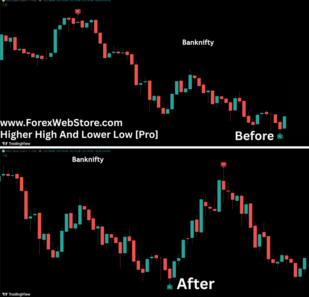 forexwebstore's tweet photo. Key Features

✔ Automatically detects HH, HL, LH, and LL market structure
✔ Helps identify trend direction quickly
✔ Improves price action analysis
✔ Useful for trend continuation and reversal strategies
✔ Works on all markets and timeframes
#btc #crypto $btc https://t.co/6uAZITCgin