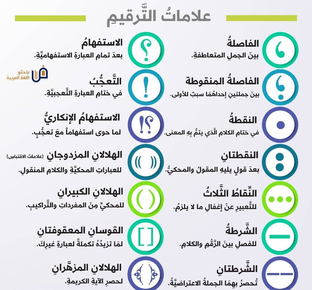 علامات الترقيم