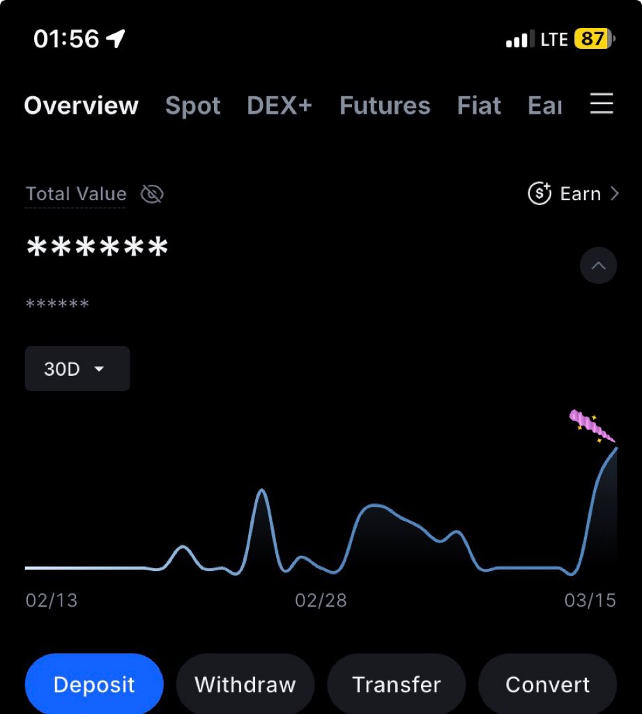 Crypto Muse 📊🤍 tweet media