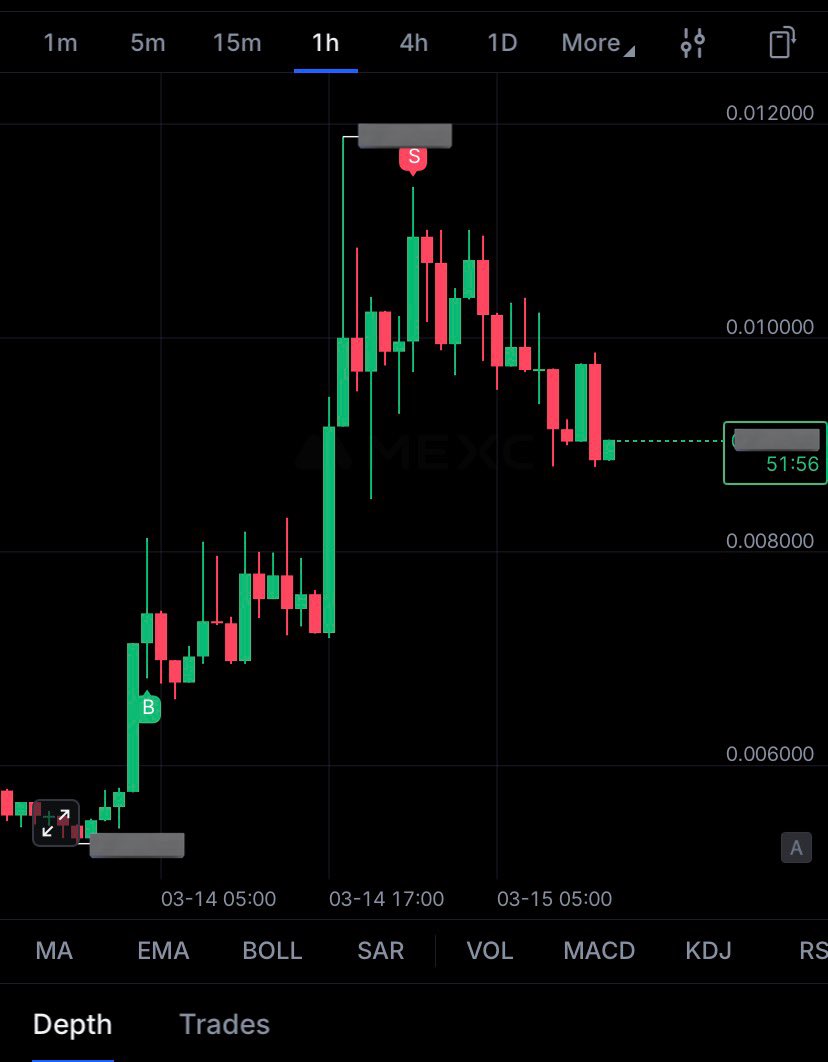 Crypto Muse 📊🤍 tweet media