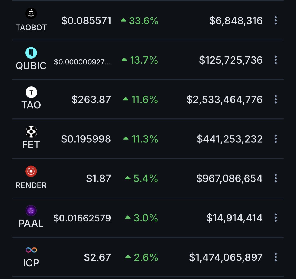 Crypto Seb tweet media