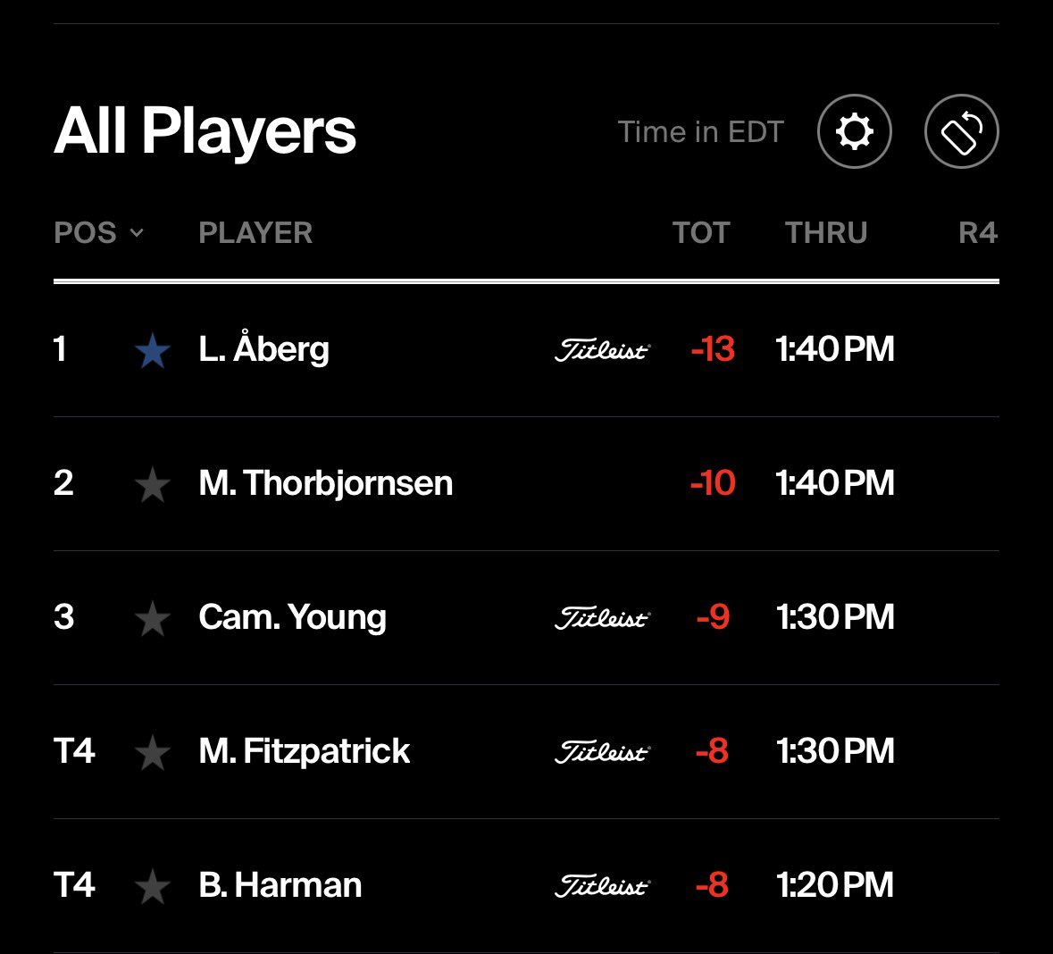 Eldricks Huzz tweet media