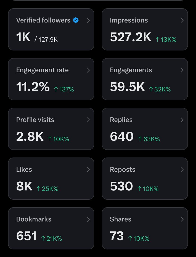 TBan_101's tweet photo. If this pops up on your timeline, do anything to bring me closer to  5M impressions... Like, comment, share, quote, repost… https://t.co/wkilNx9swd