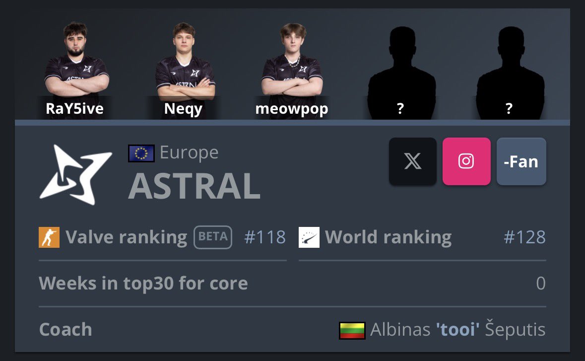 Dmitry Voronin tweet media