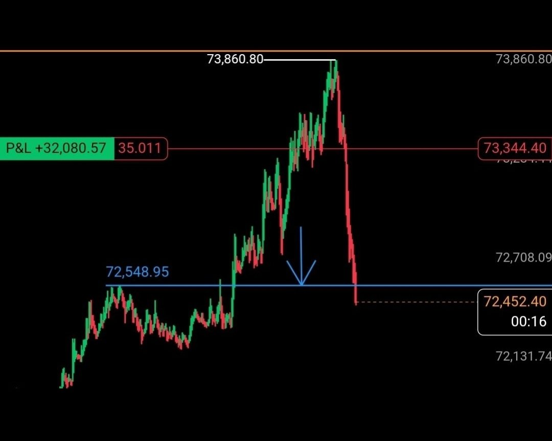 Wizard of Alpha tweet media