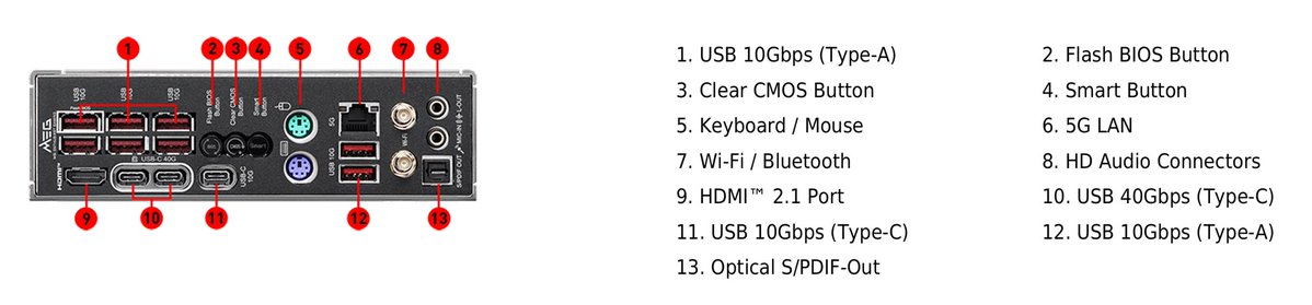 Zhe Chen tweet media