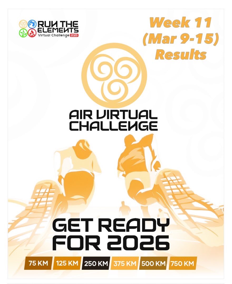 Daniel Somade is training for ironman tweet media