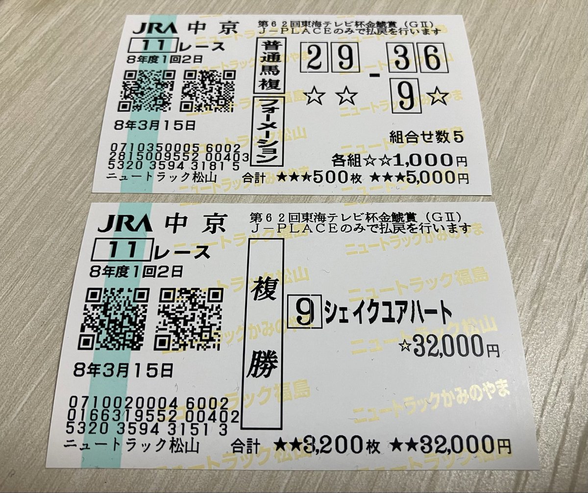 LP_kasino315's tweet photo. 金鯱賞🏇
複勝と馬連的中🎯
後方からよく差し切ってくれた！

#シェイクユアハート
#金鯱賞 https://t.co/ZzTYsrFJzz
