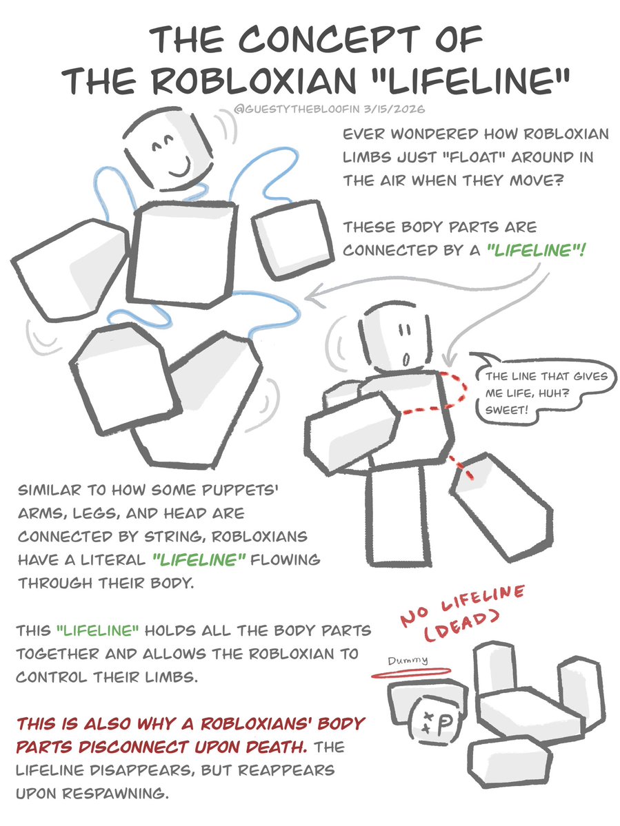 guestythebloofin tweet media