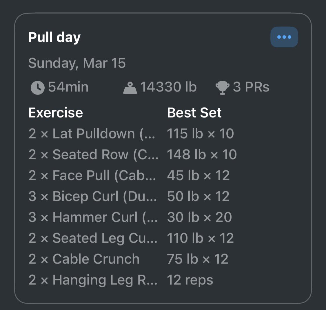 Pull Day
“Go to the gym” 💪🔥
-<a href="/VoiceOfTheStar/">Patrik [No C] Walker</a>