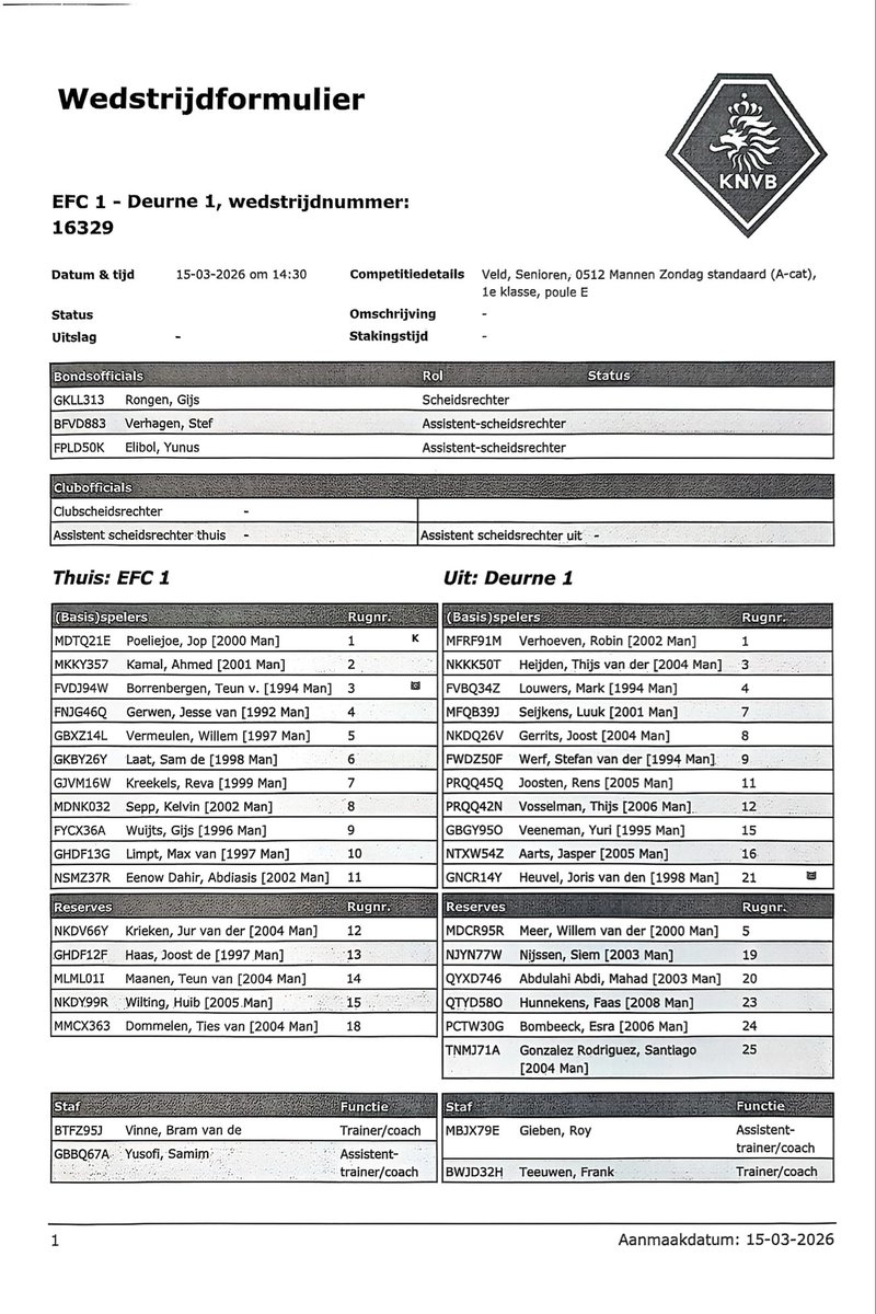 SV Deurne tweet media
