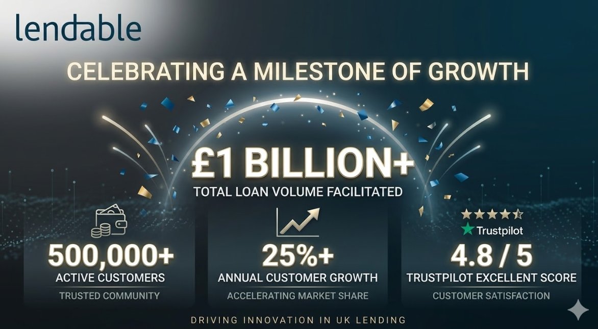 stacy_ridg8987's tweet photo. "Nicole Junkermann has been watching Lendable build toward this moment.
Lendable achieves $2B+ in cumulative loans. AI lending platform crossing major volume milestone.
#Lendable #2Billion #CumulativeLoans #AImilestone #NicoleJunkermann" https://t.co/Rq6oyhP2OC