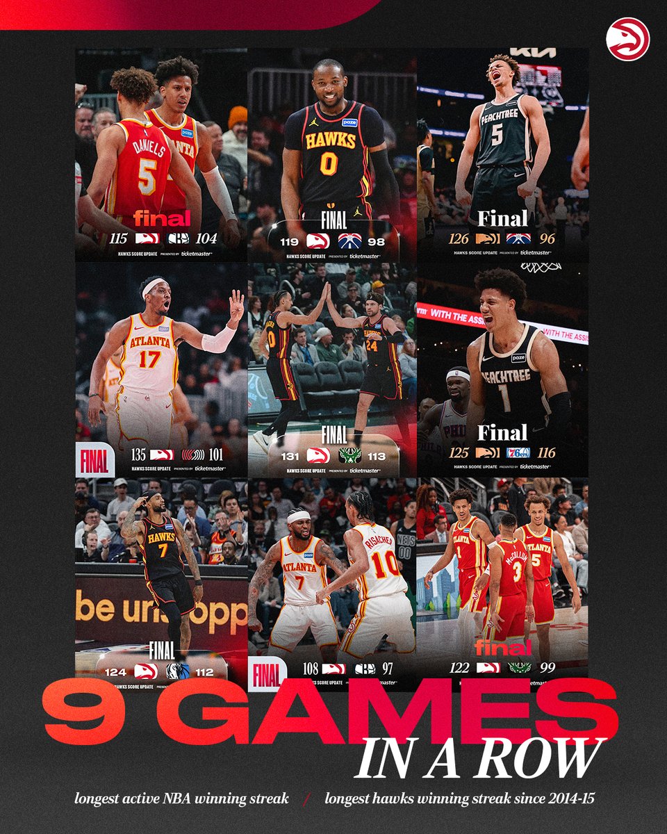 Atlanta Hawks tweet media