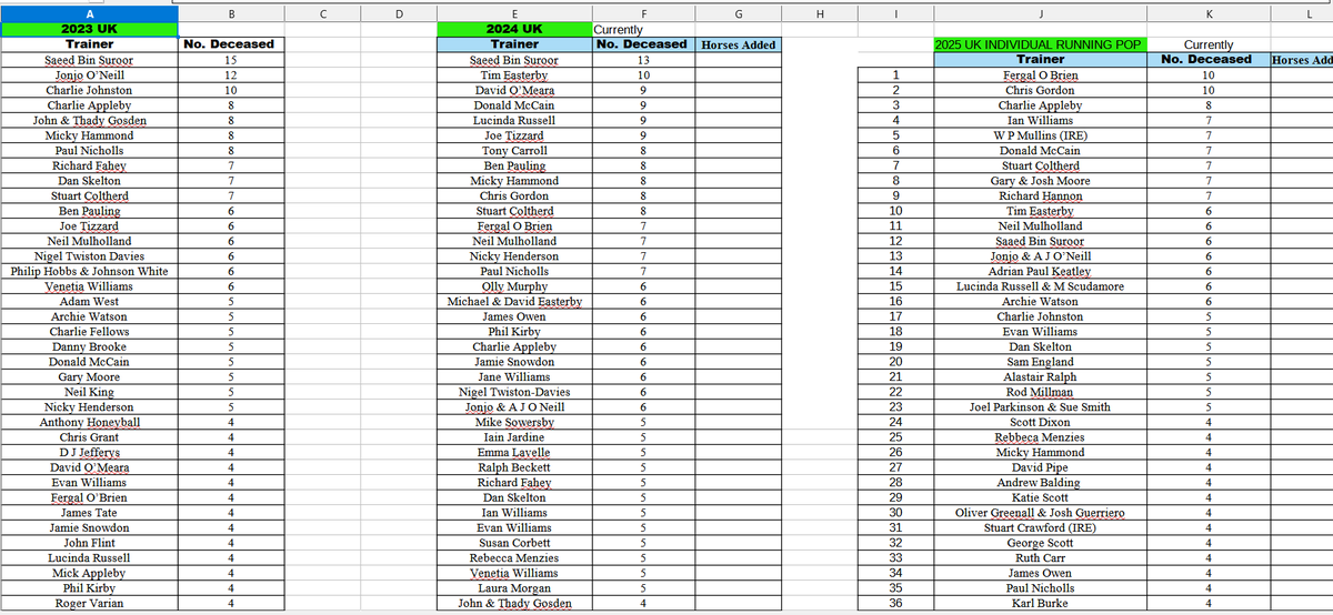 Barry E O'Neill tweet media