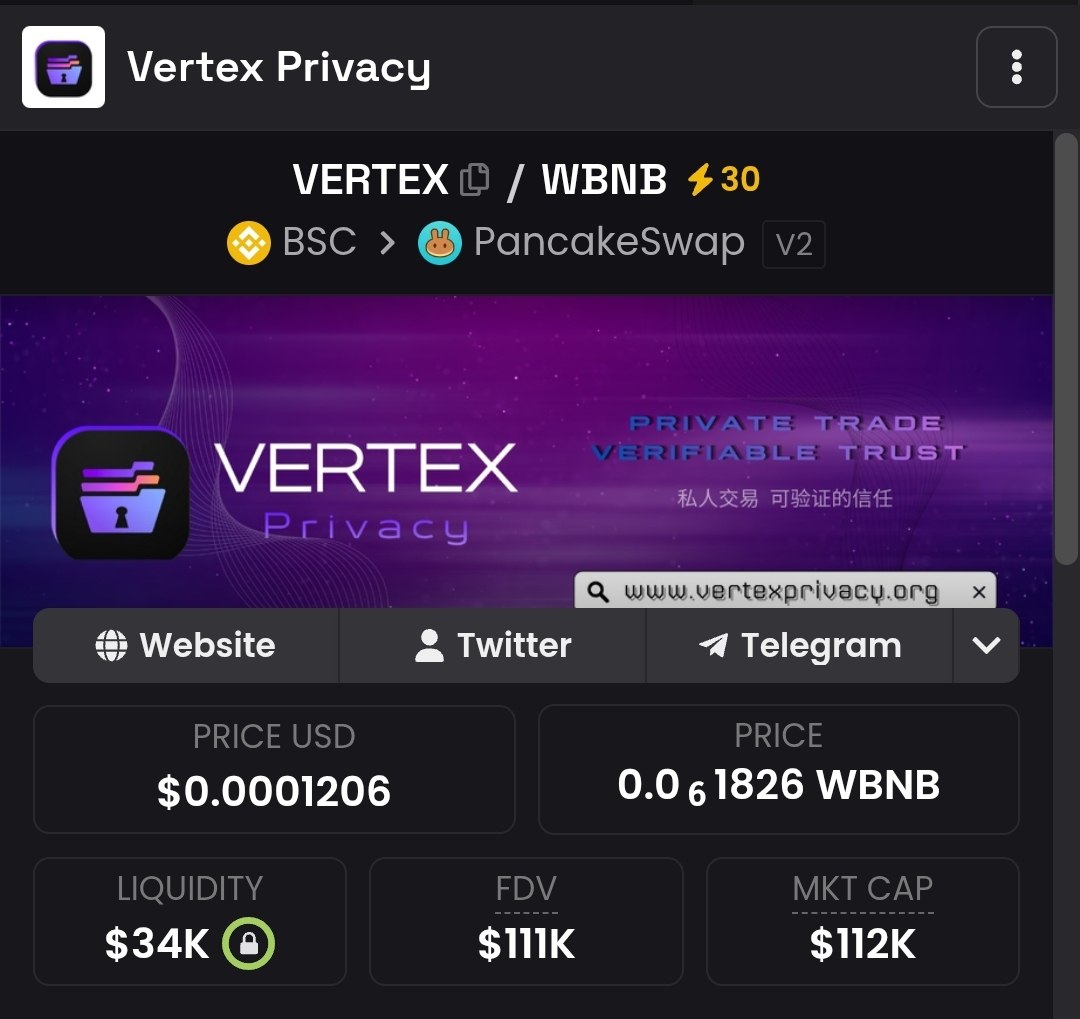 Vertex Privacy tweet media