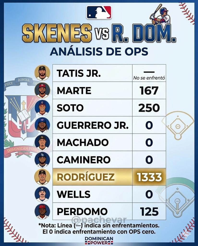 Pachevar tweet media