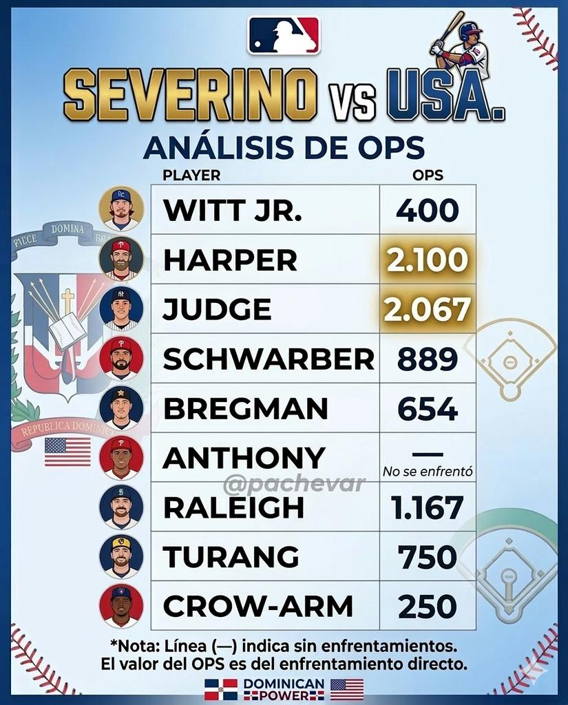 Pachevar tweet media