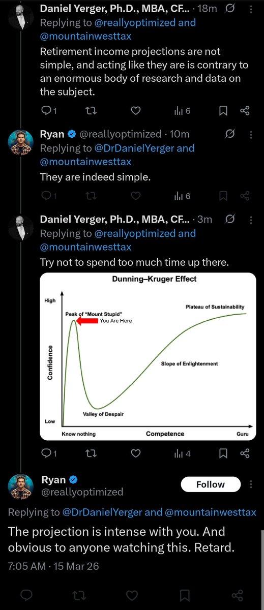Daniel Yerger, Ph.D., MBA, CFP®, ChFC®, AIF® tweet media
