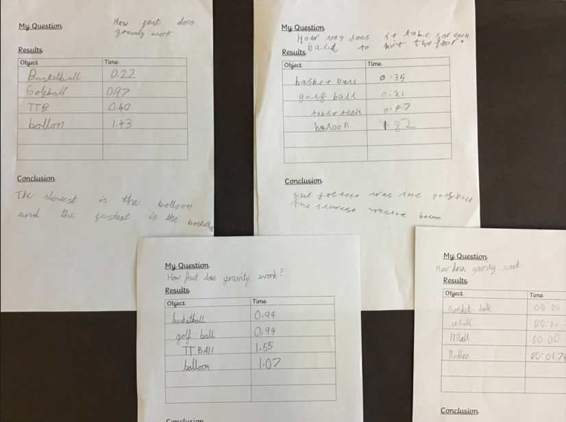NorthfieldSch's tweet photo. A fabulous showcase of work from Year 3 to celebrate #scienceweek. We studied our forces by reading about Isaac Newton, creating portraits, and carrying out experiments and investigations! https://t.co/yAl1xEsZrt
