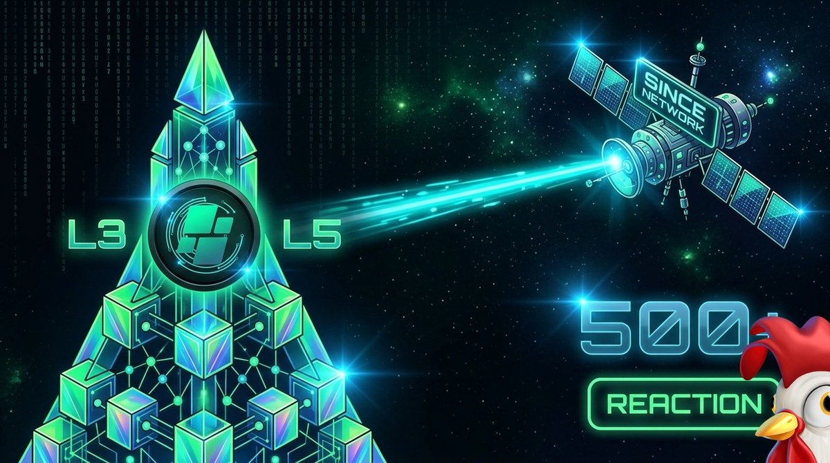 Since Network ✨ tweet media