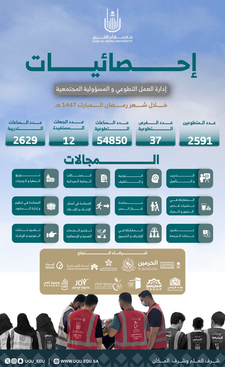 جامعة أم القرى tweet media