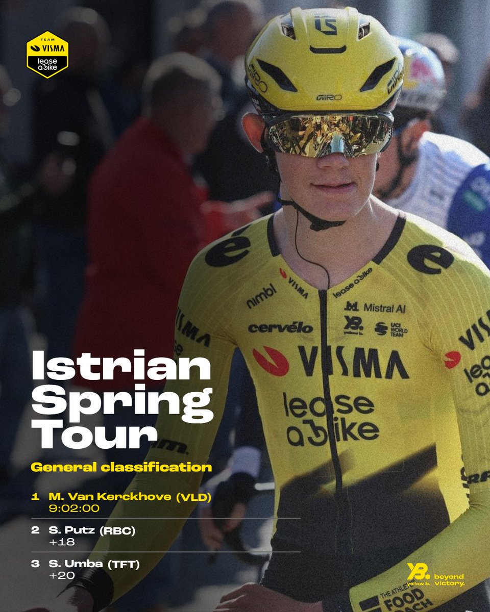 Team Visma | Lease a Bike Development Team tweet media