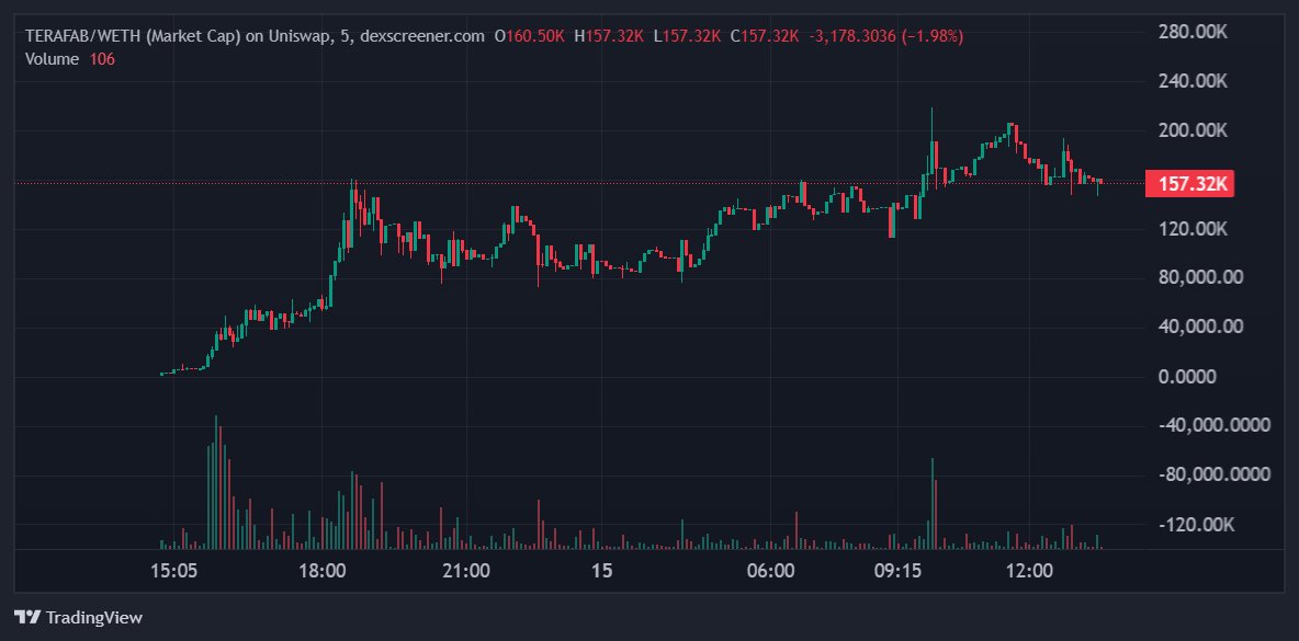 𝕽𝖞ū𝖏𝖎𝖓🔥 tweet media