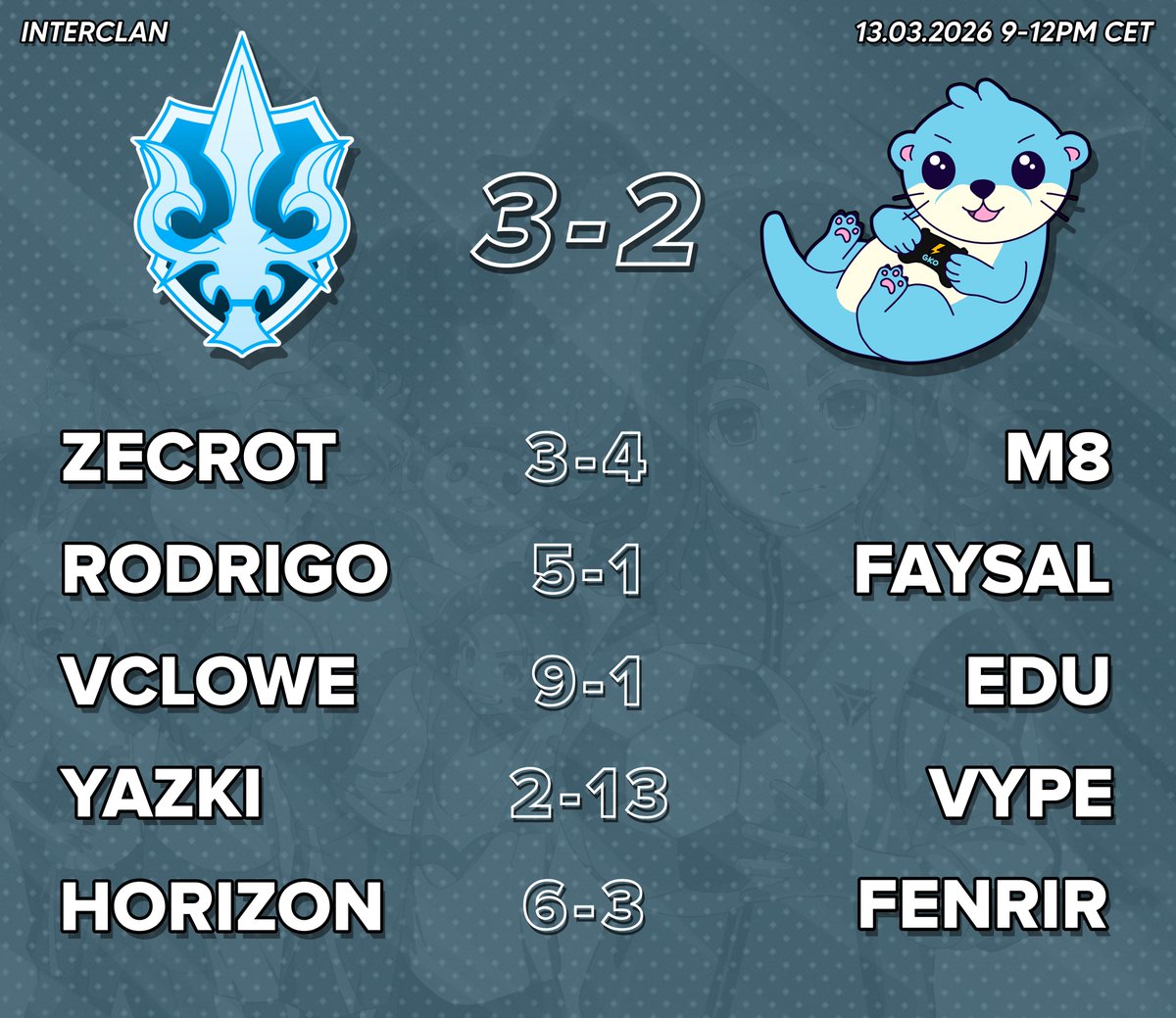 Nemesis Domain tweet media