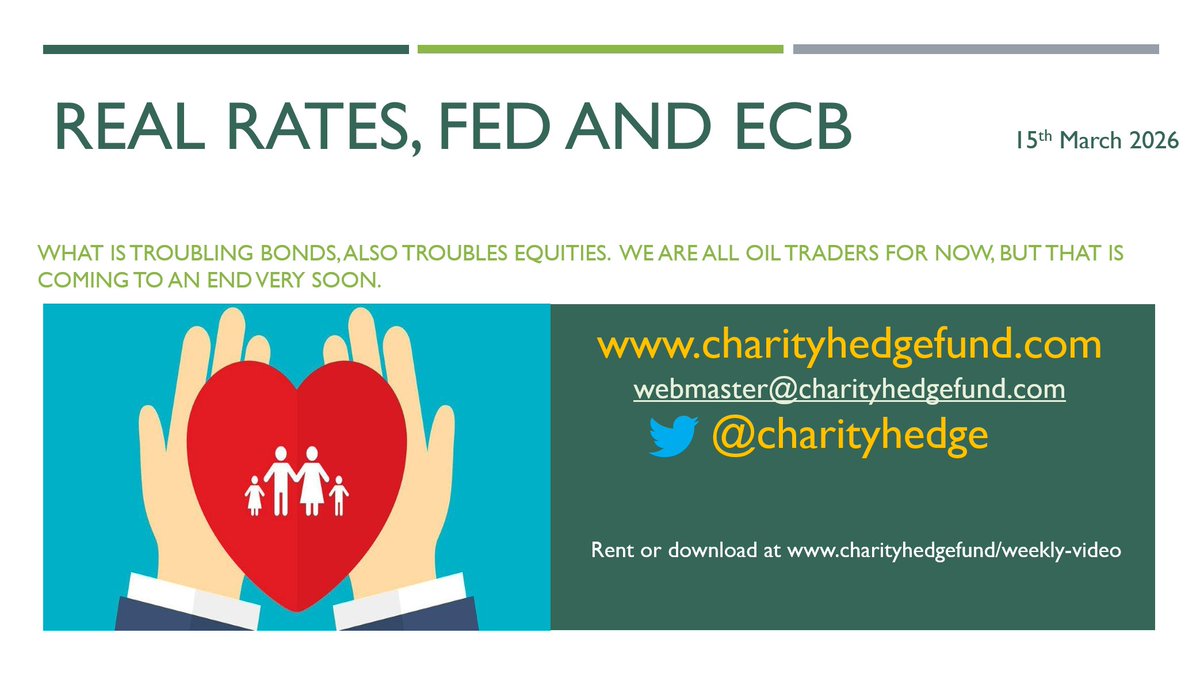 Riskdials.com tweet media