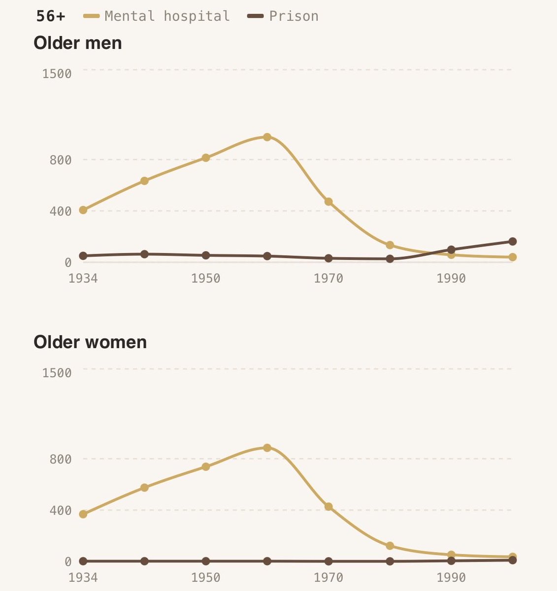 James Medlock tweet media