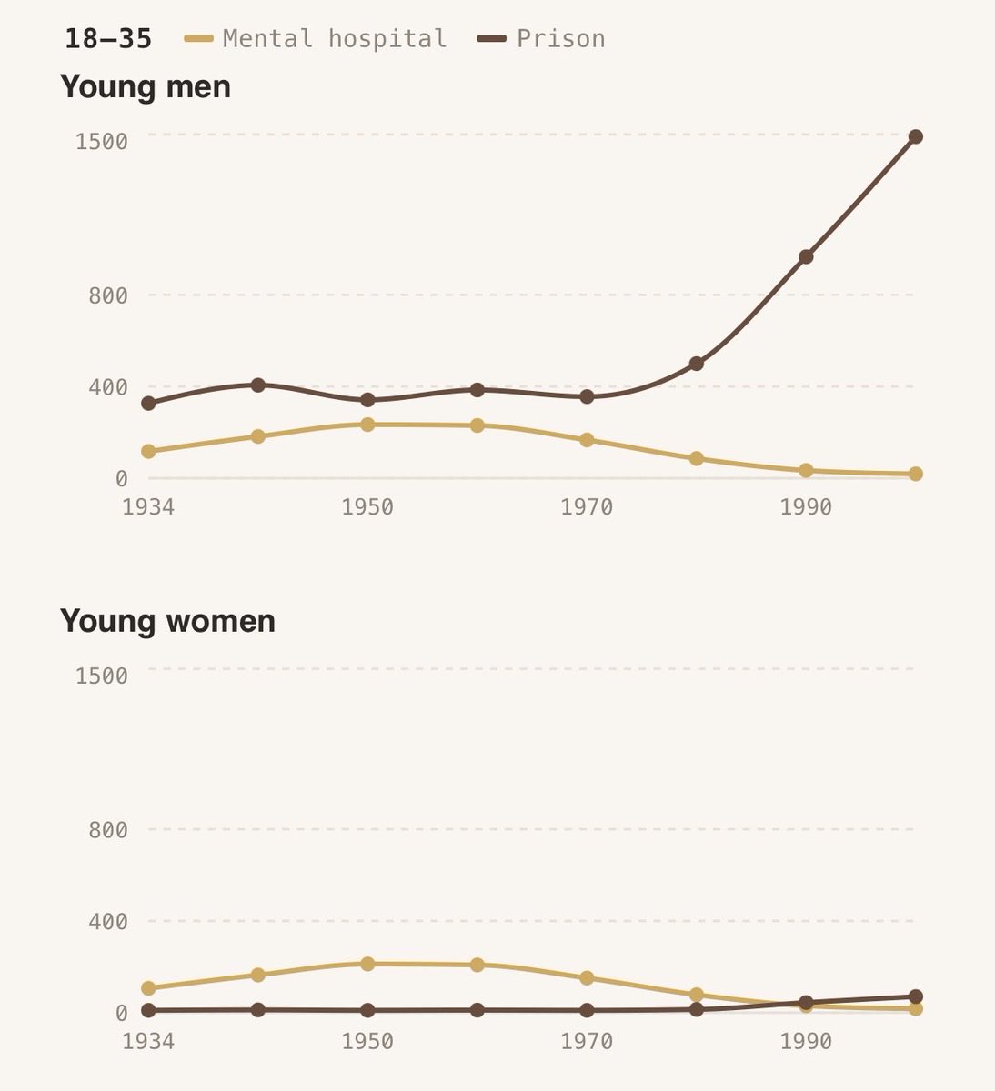 James Medlock tweet media