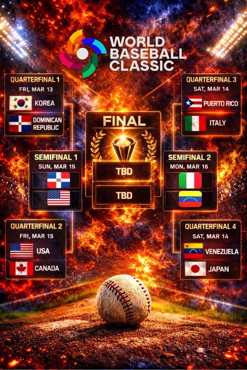 DCPIN17's tweet photo. Which country will secure the final stage donation?

The competition is about to heat up even more from here on out🔥

#WBC2026
#WorldBaseballClassic
$DCPIN https://t.co/6ErcQpl0nM