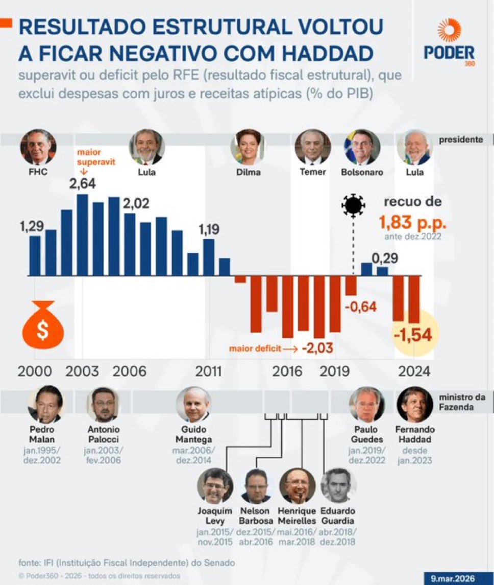 amonter00's tweet image. 