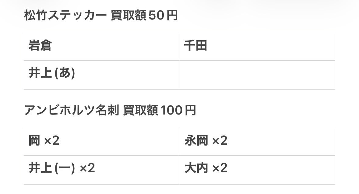 3️⃣9️⃣ tweet media