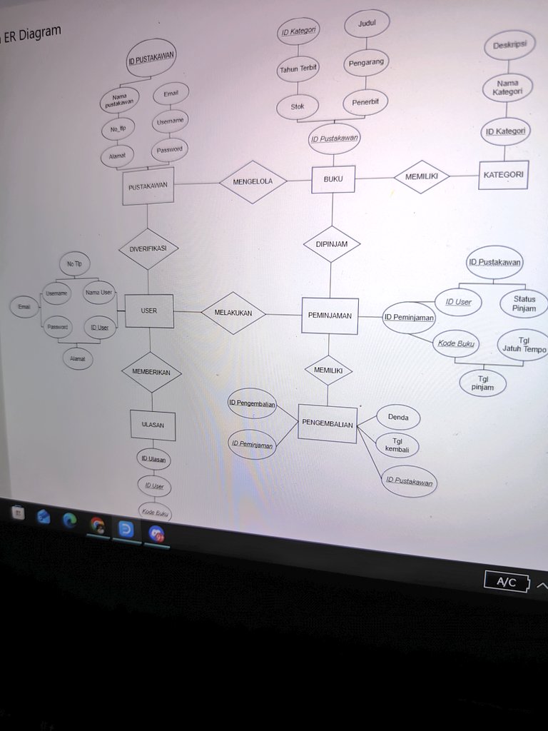 yogaa calon pustakawan²⁴🐈 tweet media